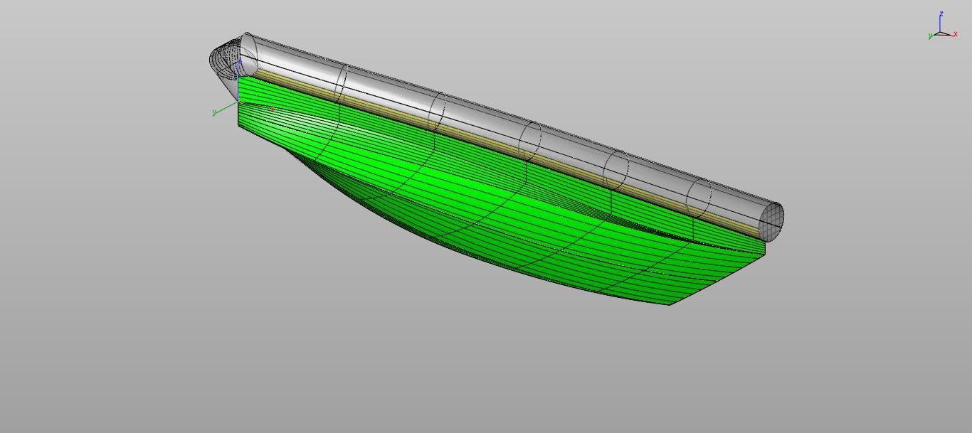 GreenRIB — vue complémentaire